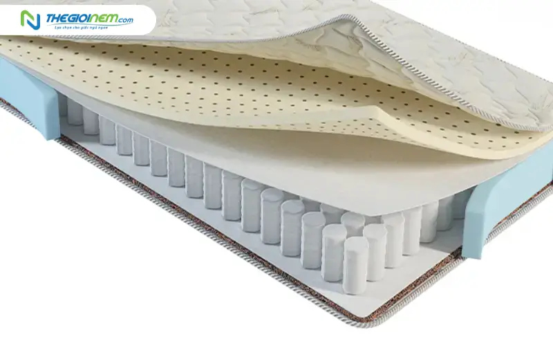 Nệm lò xo là gì