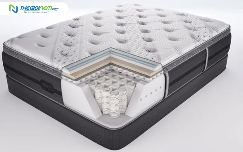 Giá nệm lò xo trung bình hiện nay là bao nhiêu