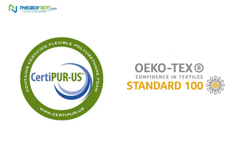 Kiểm tra chứng chỉ