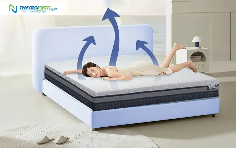 Khả năng thoáng khí và điều hòa nhiệt