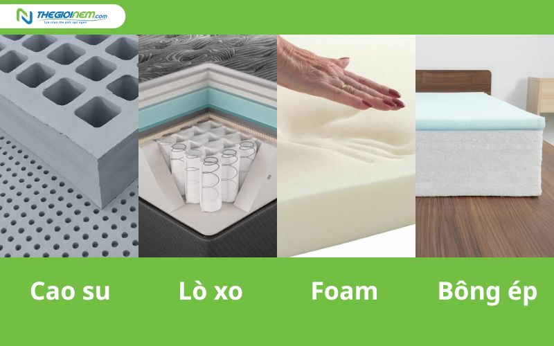 Bước 2: Chọn chất liệu nệm dựa trên thói quen ngủ