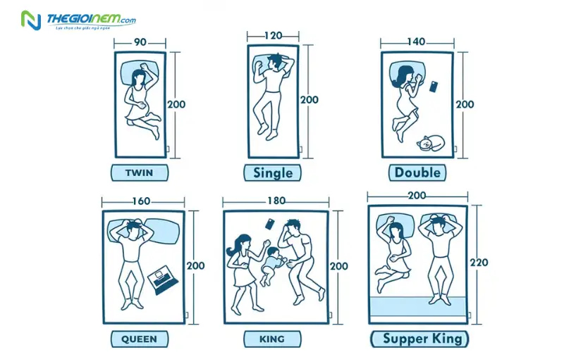 Lựa chọn kích thước phù hợp