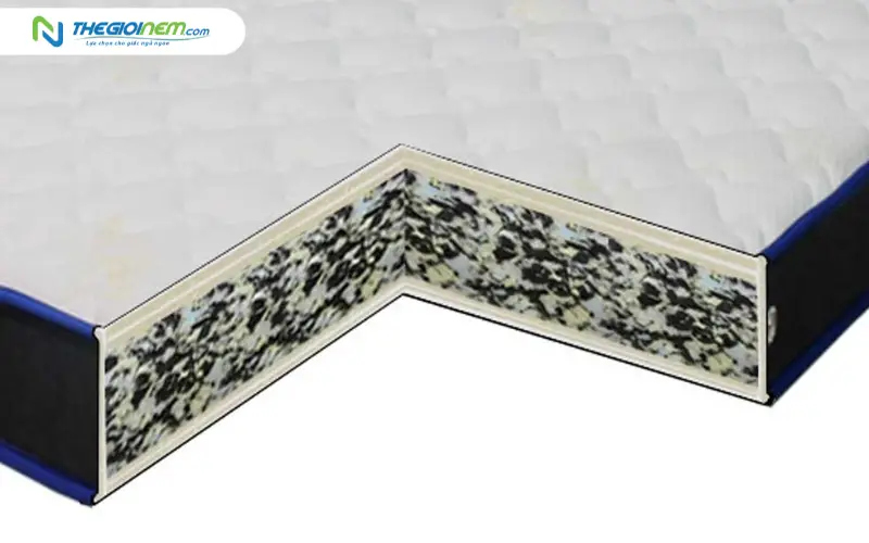 Nệm cao su nhân tạo là gì