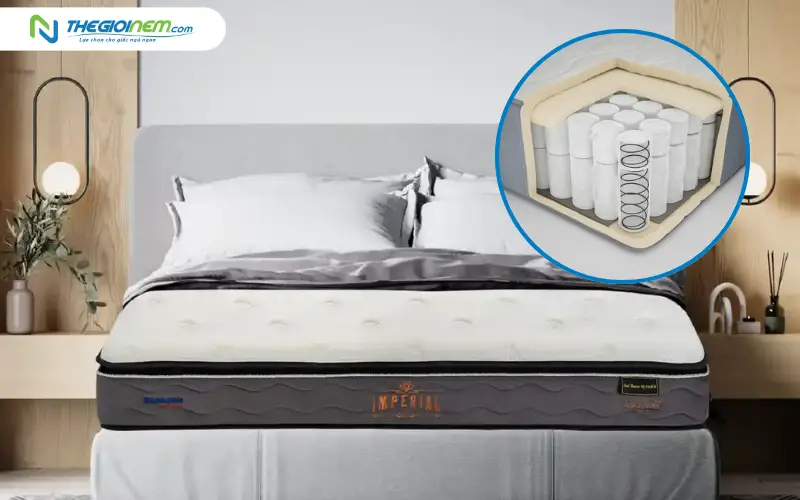 Nệm lò xo túi độc lập