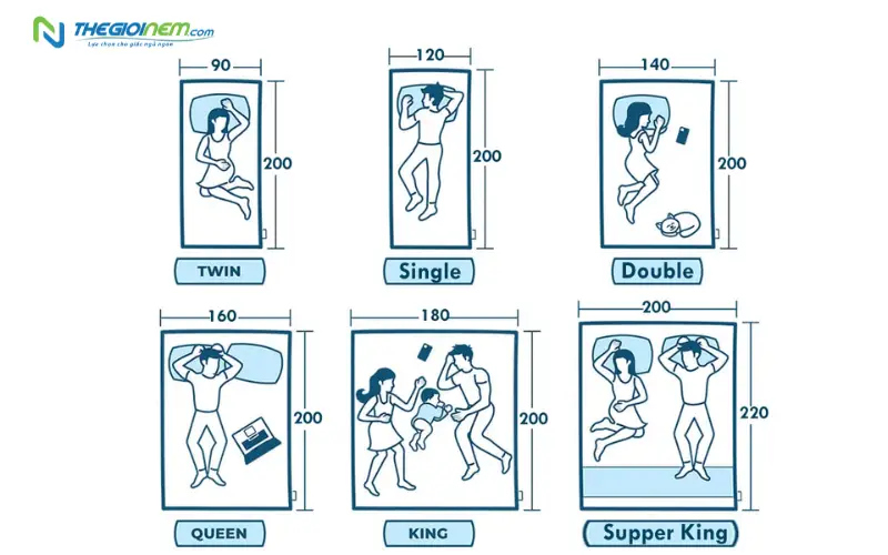 Kích thước nệm lý tưởng cho cặp đôi