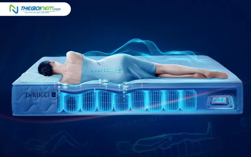 Về khả năng hỗ trợ người dùng