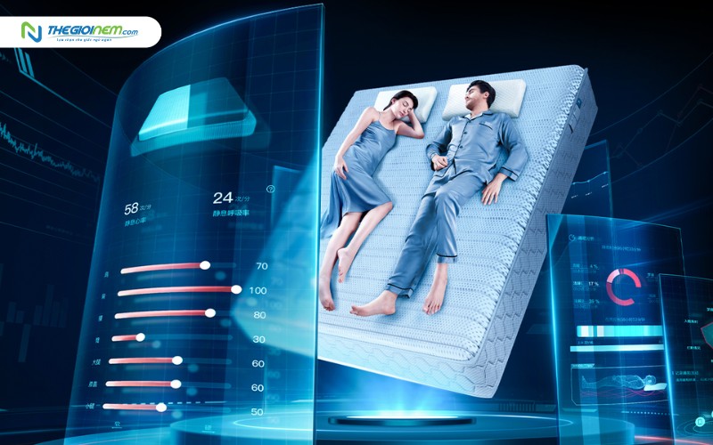 Nệm AI có thiết kế đặc biệt và công nghệ thông minh