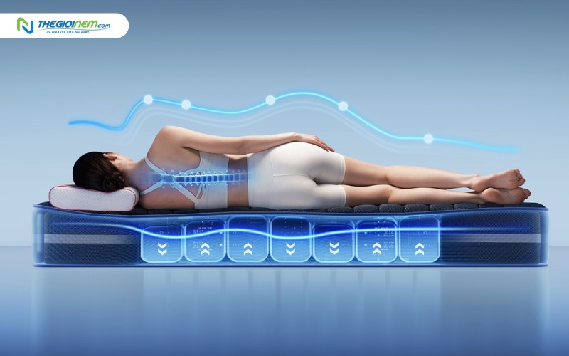 Nệm AI là lựa chọn phù hợp cho nhiều đối tượng