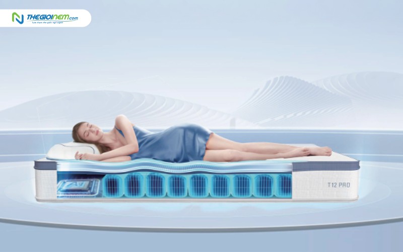 Những tính năng vượt trội giúp nệm AI chăm sóc giấc ngủ hoàn hảo