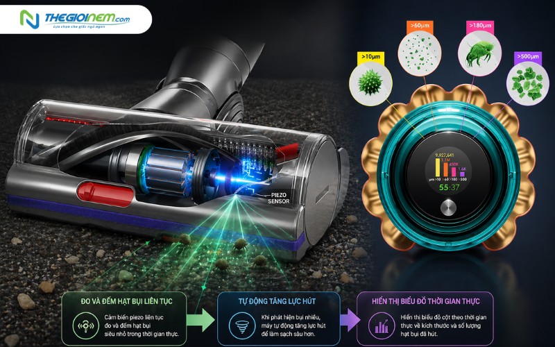 Máy hút bụi Dyson V15 Detect