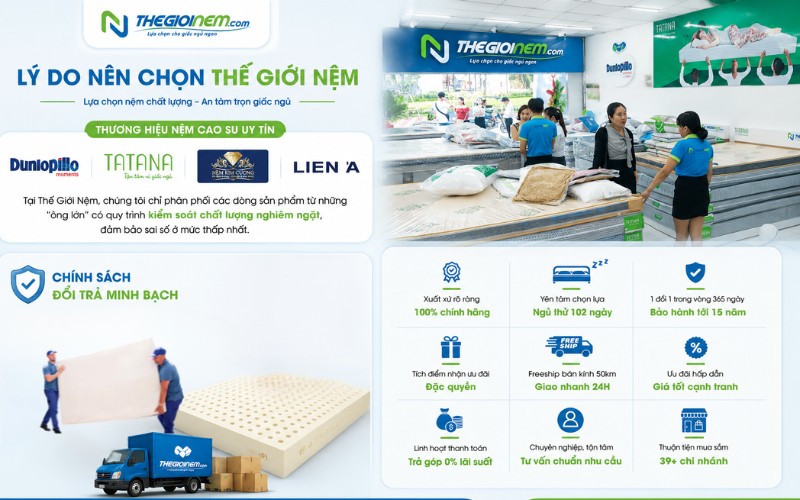 Lý do lựa chọn Thế Giới Nệm là nơi mua uy tín