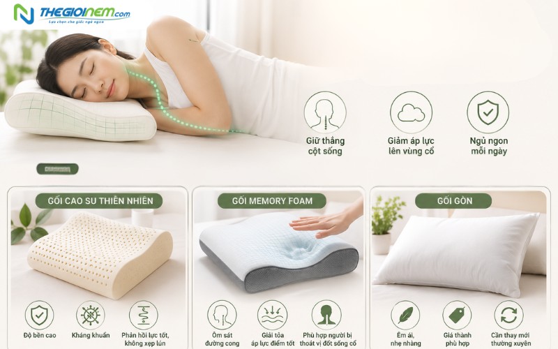 Chọn gối chuẩn chuyên khoa