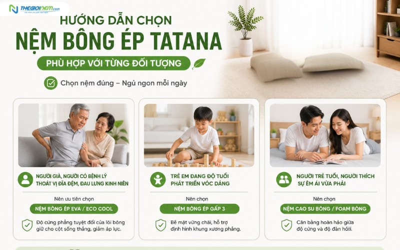 Hướng dẫn chọn nệm phù hợp