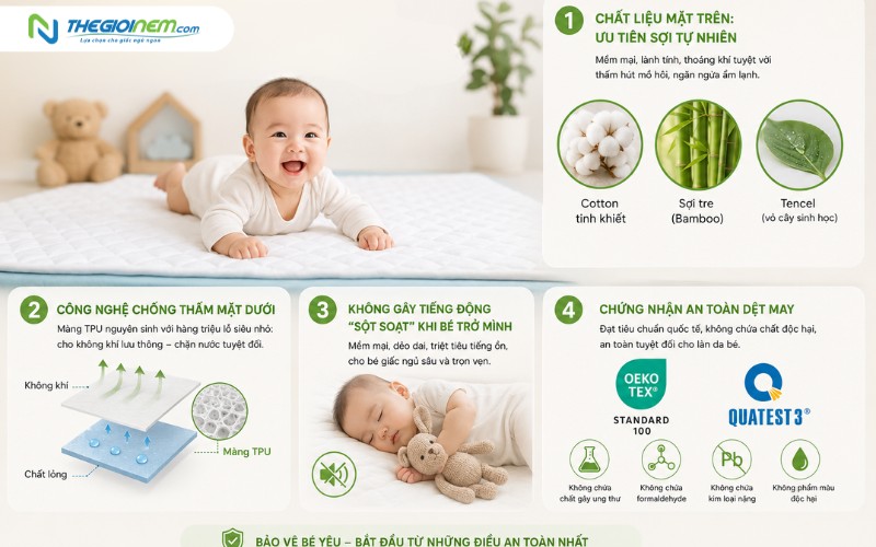 Tiêu chuẩn vàng chọn ga chống thắm cho trẻ