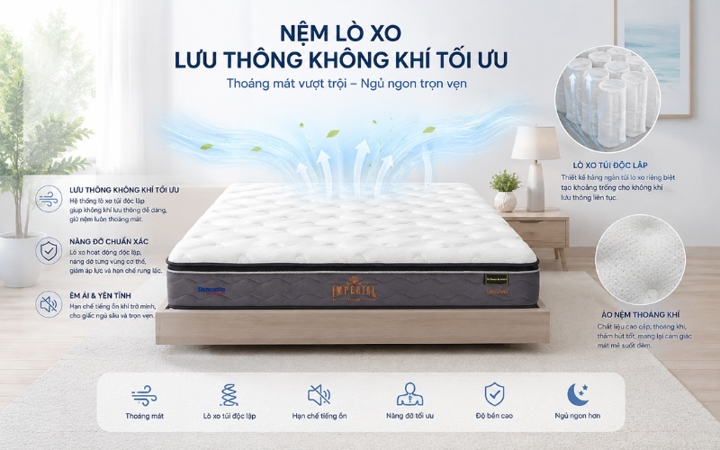 Nệm lò xo - lưu thông không khí tối ưu