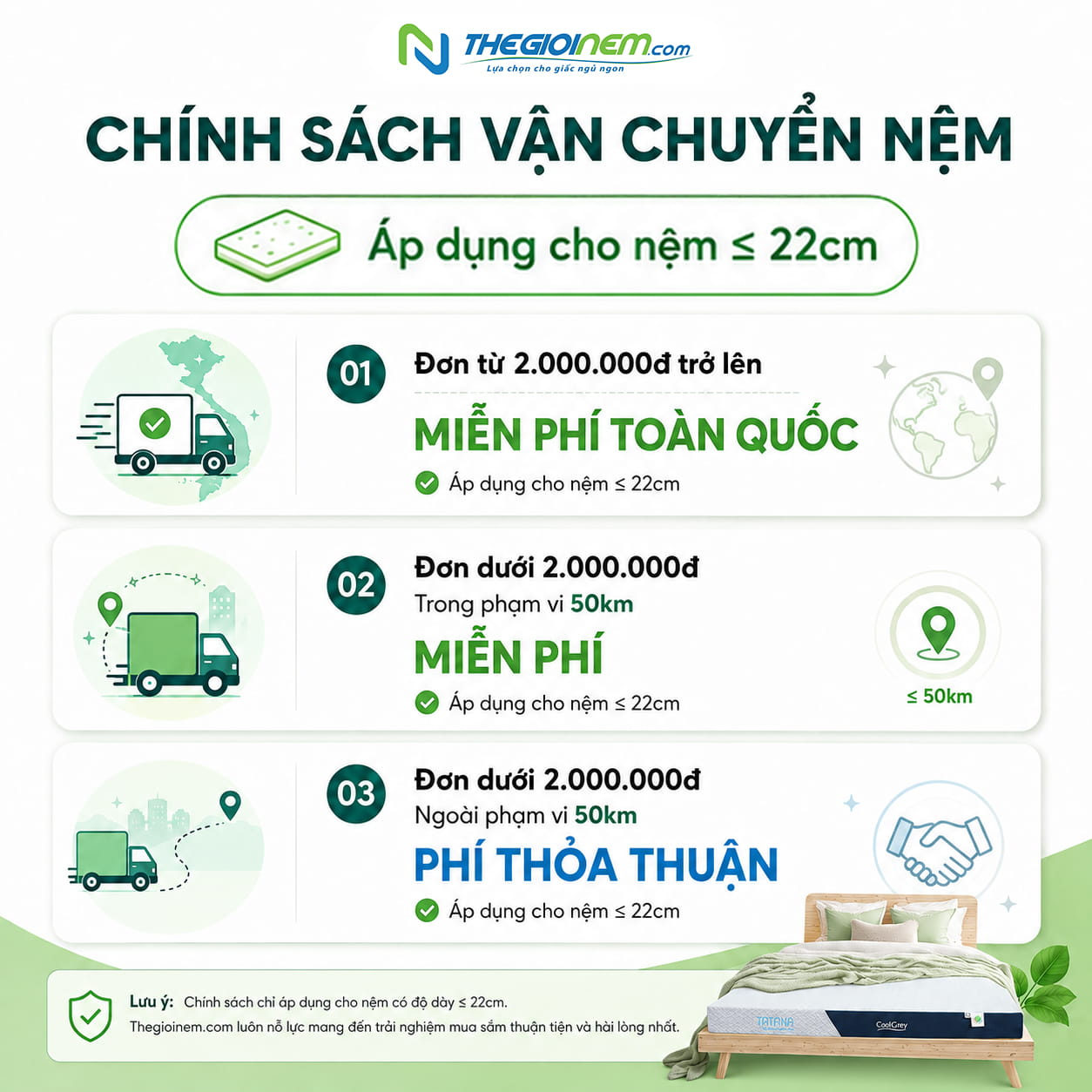 chính sách vận chuyển nệm dưới 22cm
