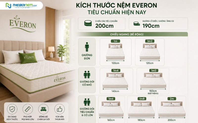 Các kích thước nệm Everon tiêu chuẩn hiện nay