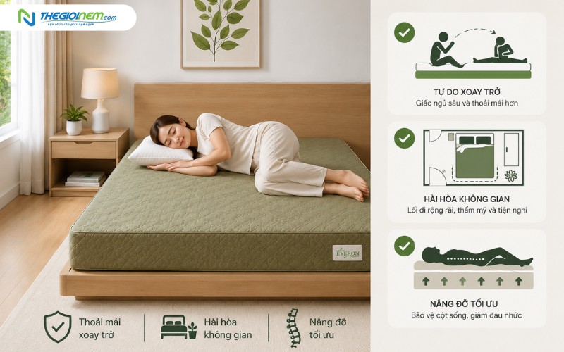 Tại sao việc chọn đúng kích thước nệm Everon lại quan trọng?