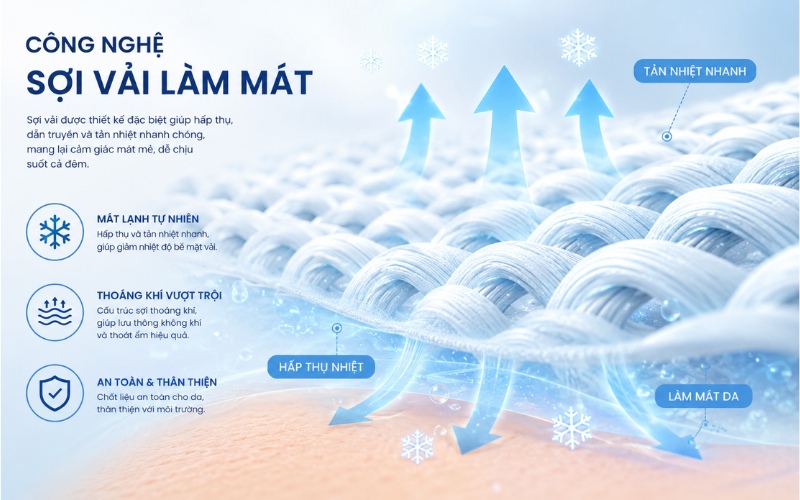 Bộ ga được làm từ chất liệu vải có khả năng làm mát, mềm mịn