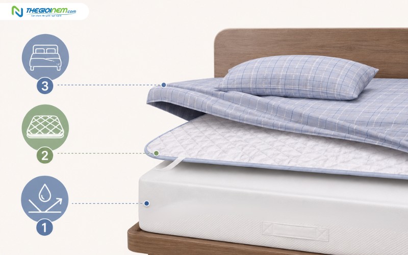 Cách phối hợp các vật dụng để bảo vệ nệm bền vững