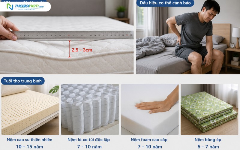 Cách nhận biết nệm đã đến lúc cần thay thế hoặc sửa chữa