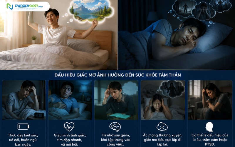 Ngày nào cũng nằm mơ: Có phải là dấu hiệu đáng báo động?