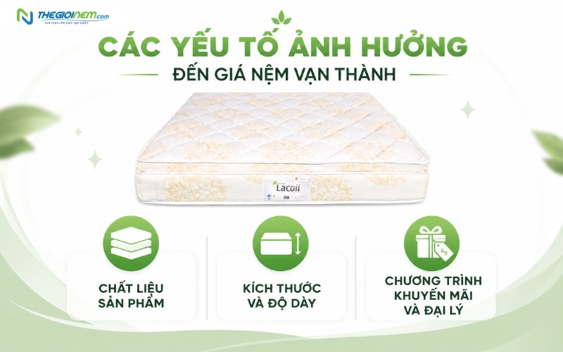 Có nhiều yếu tố ảnh hưởng tới giá nệm Vạn Thành