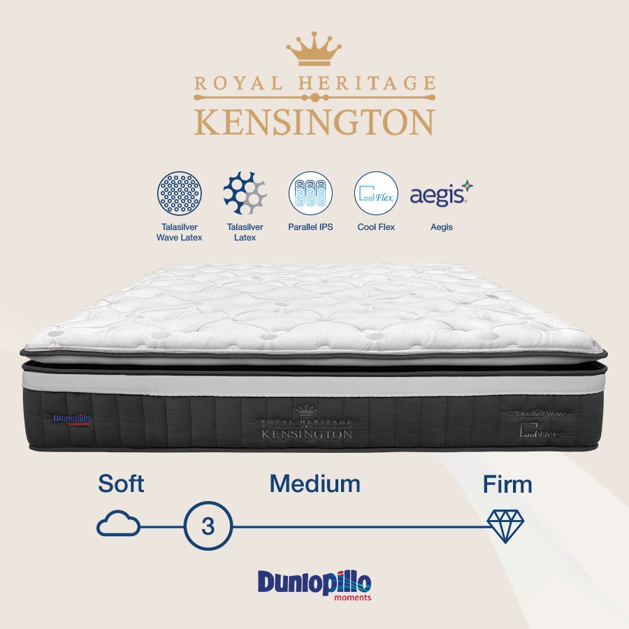 Công nghệ đệm lò xo Dunlopillo Royal Kensington