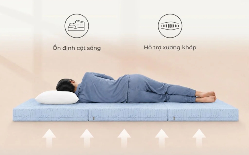 Chọn nệm bông ép gấp nâng đỡ cơ thể phù hợp