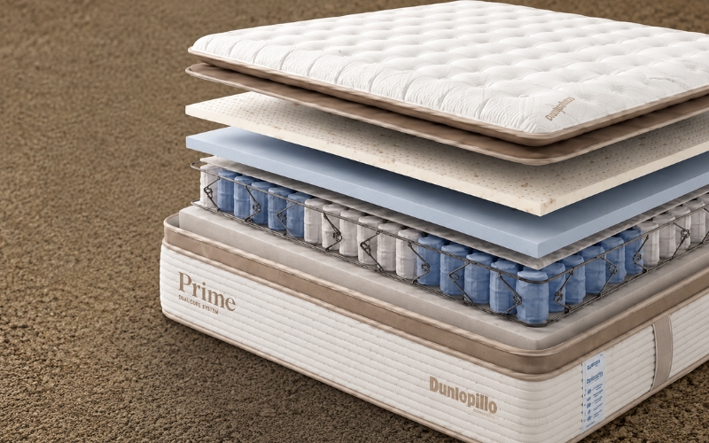 Các lớp tiện nghi trong nệm lò xo túi Dunlopillo Zen Prime