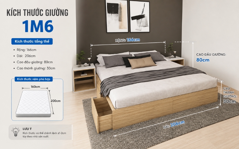 Kích thước giường ngủ 1m6 cho phòng rộng rãi và 2 người nằm