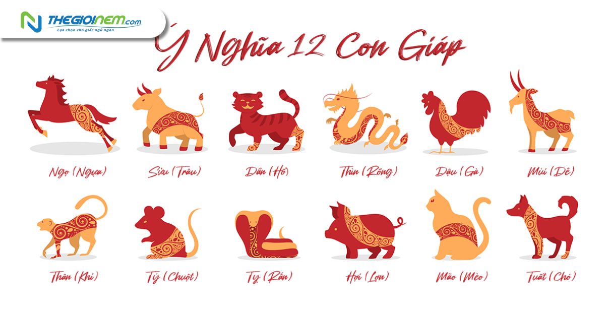 "Ý Nghĩa Của 12 Con Giáp": Khám Phá Bí Ẩn Và Sức Mạnh Tinh Thần Trong Văn Hóa Phương Đông