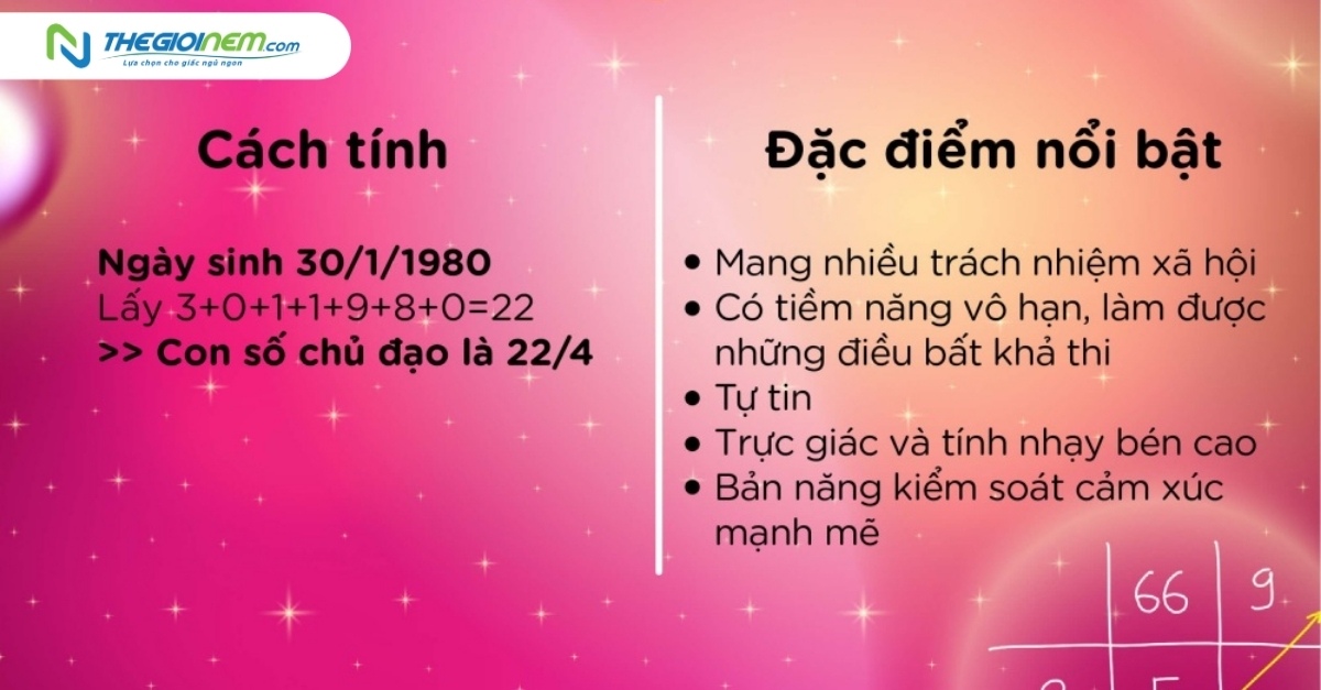 Cách tính số chủ đạo trong Thần Số học chính xác nhất