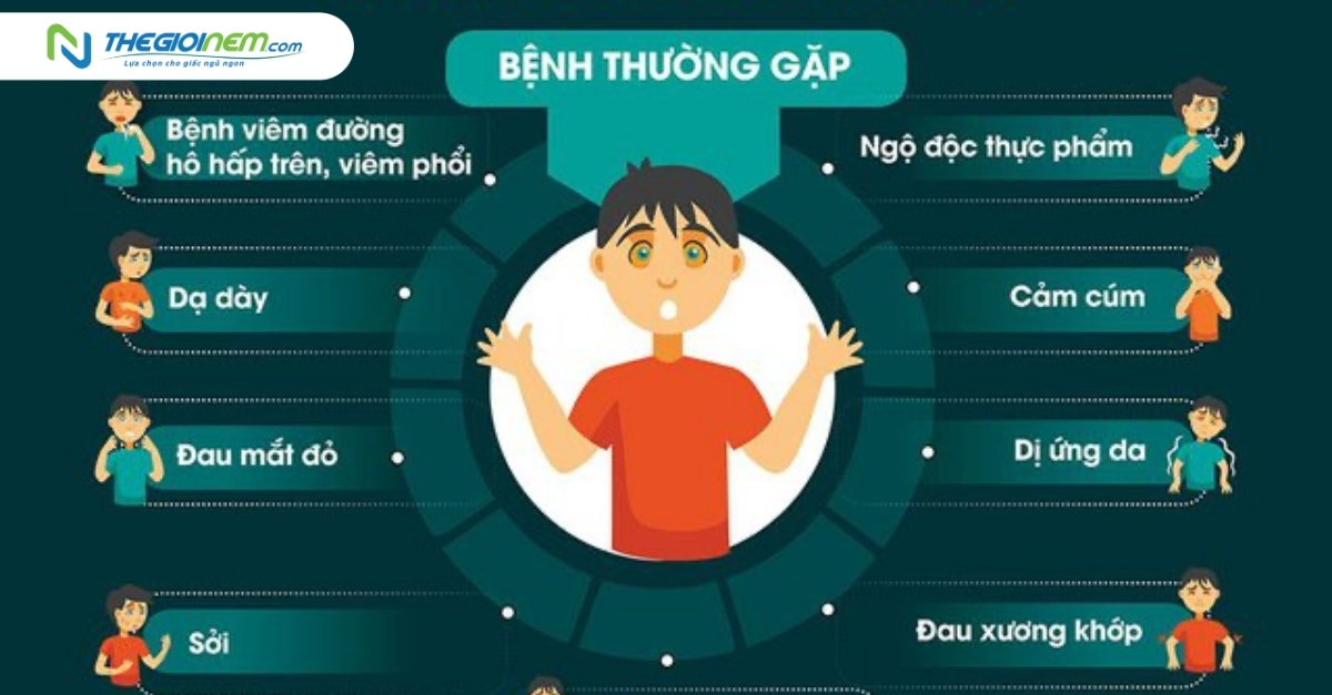 Thời điểm giao mùa là tháng mấy? Cách bảo vệ sức khỏe khi giao mùa