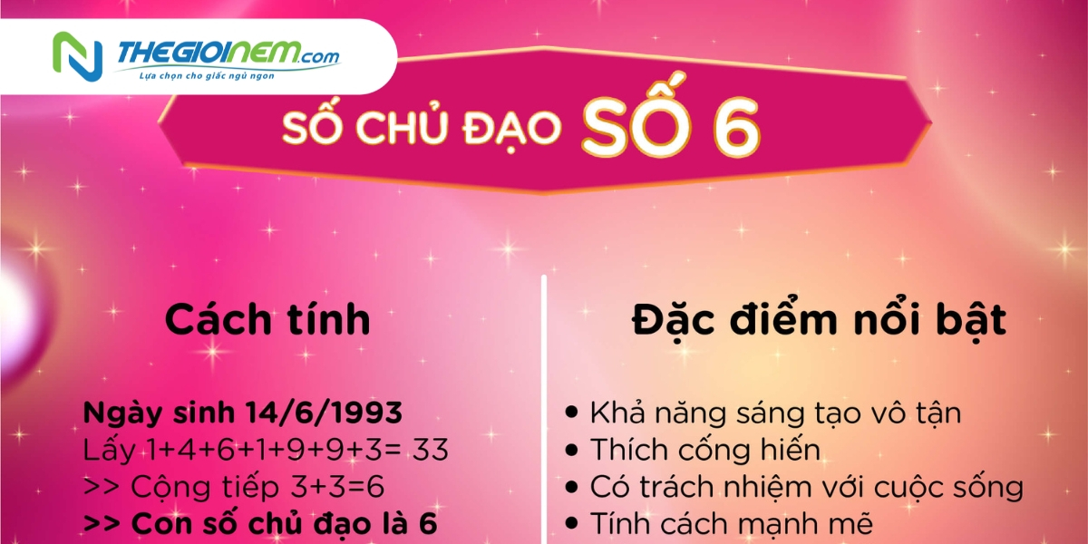 Giải mã ý nghĩa thần số học của số 6 - Thế Giới Nệm