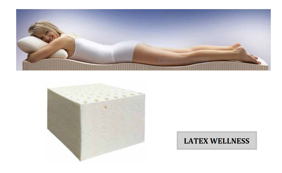 Nệm Cao Su Latex Wellness