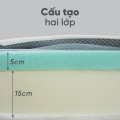 Nệm Foam TATANA Luna Cool