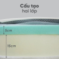Đệm Foam Luna Cool TATANA