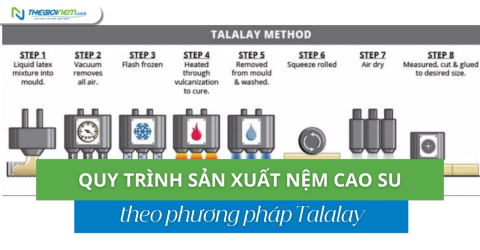 Quy trình sản xuất nệm cao su theo phương pháp Talalay
