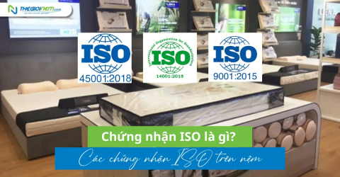 Chứng nhận ISO là gì? Các chứng nhận ISO trên nệm